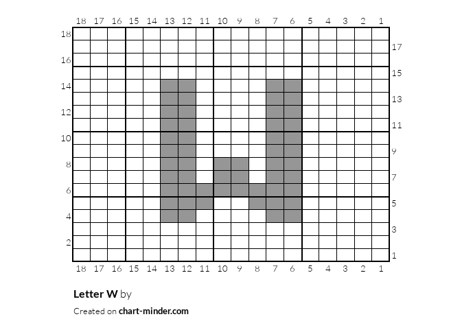 Letter W