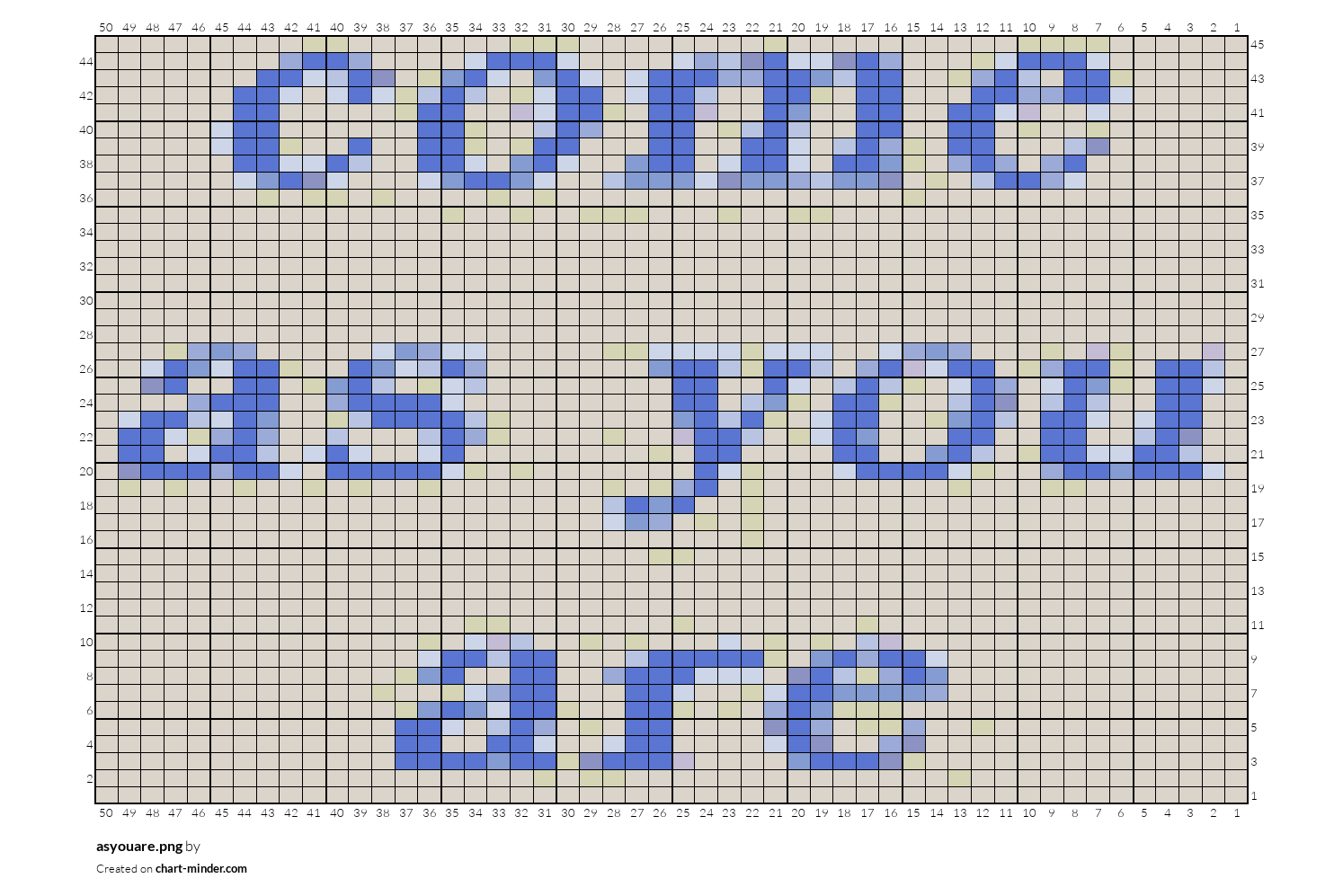 asyouare.png