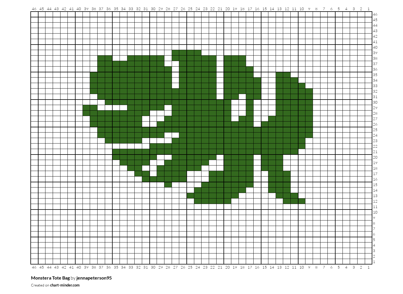 Monstera Tote Bag