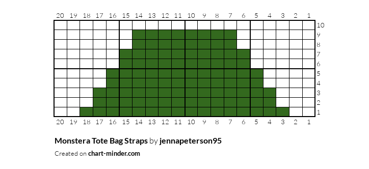 Monstera Tote Bag Straps
