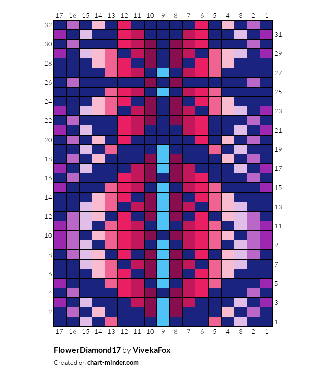 FlowerDiamond17