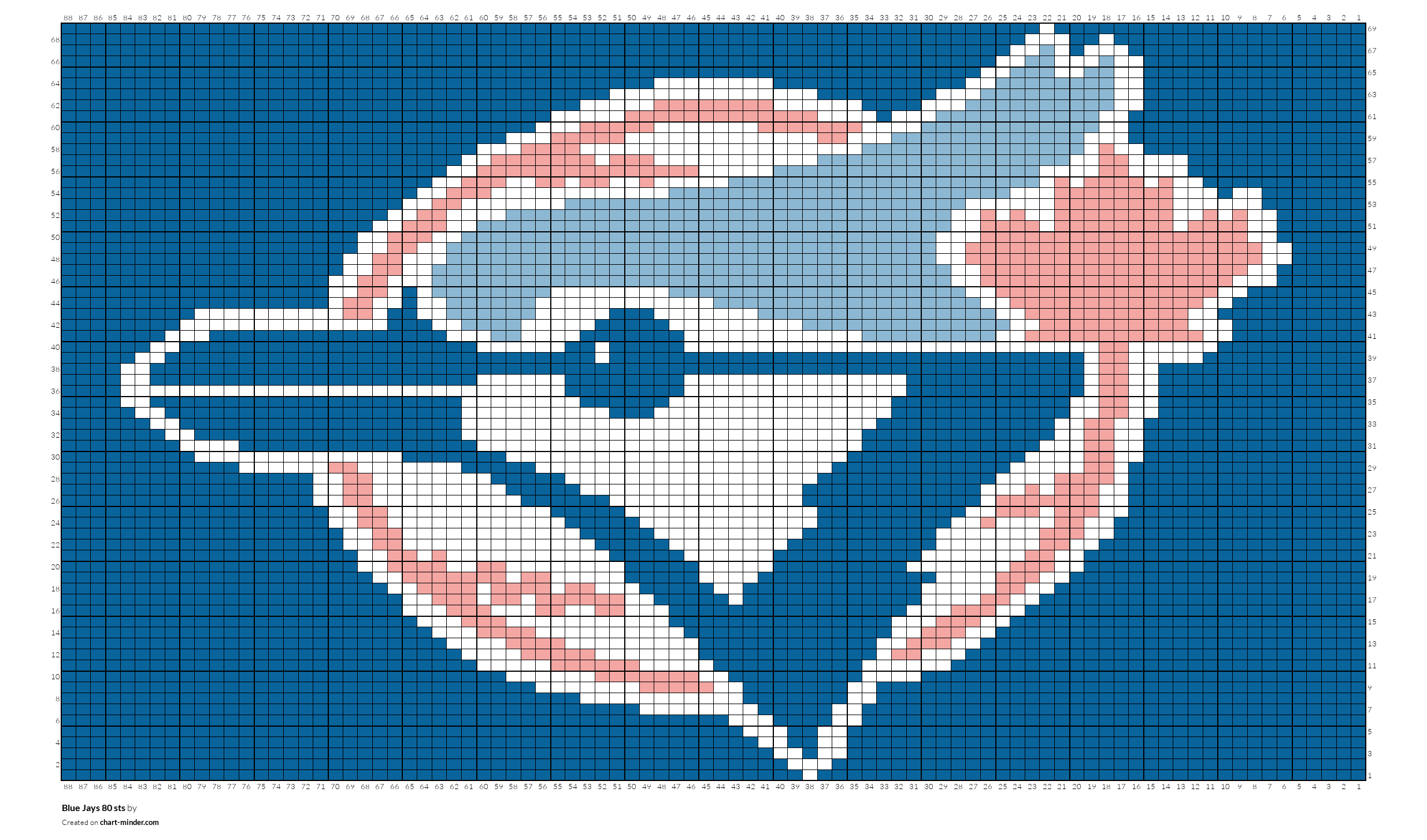 Blue Jays 80 sts