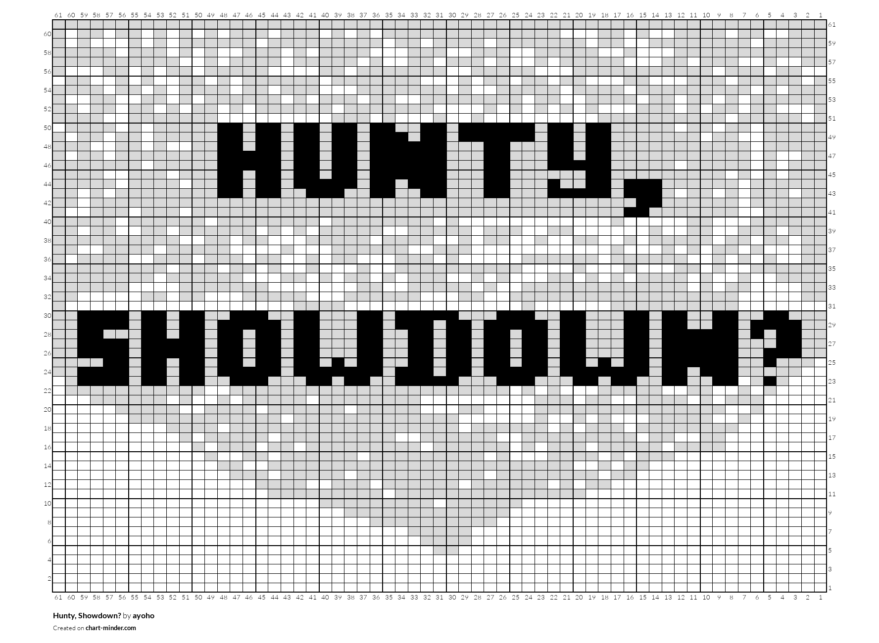 Hunty, Showdown? 