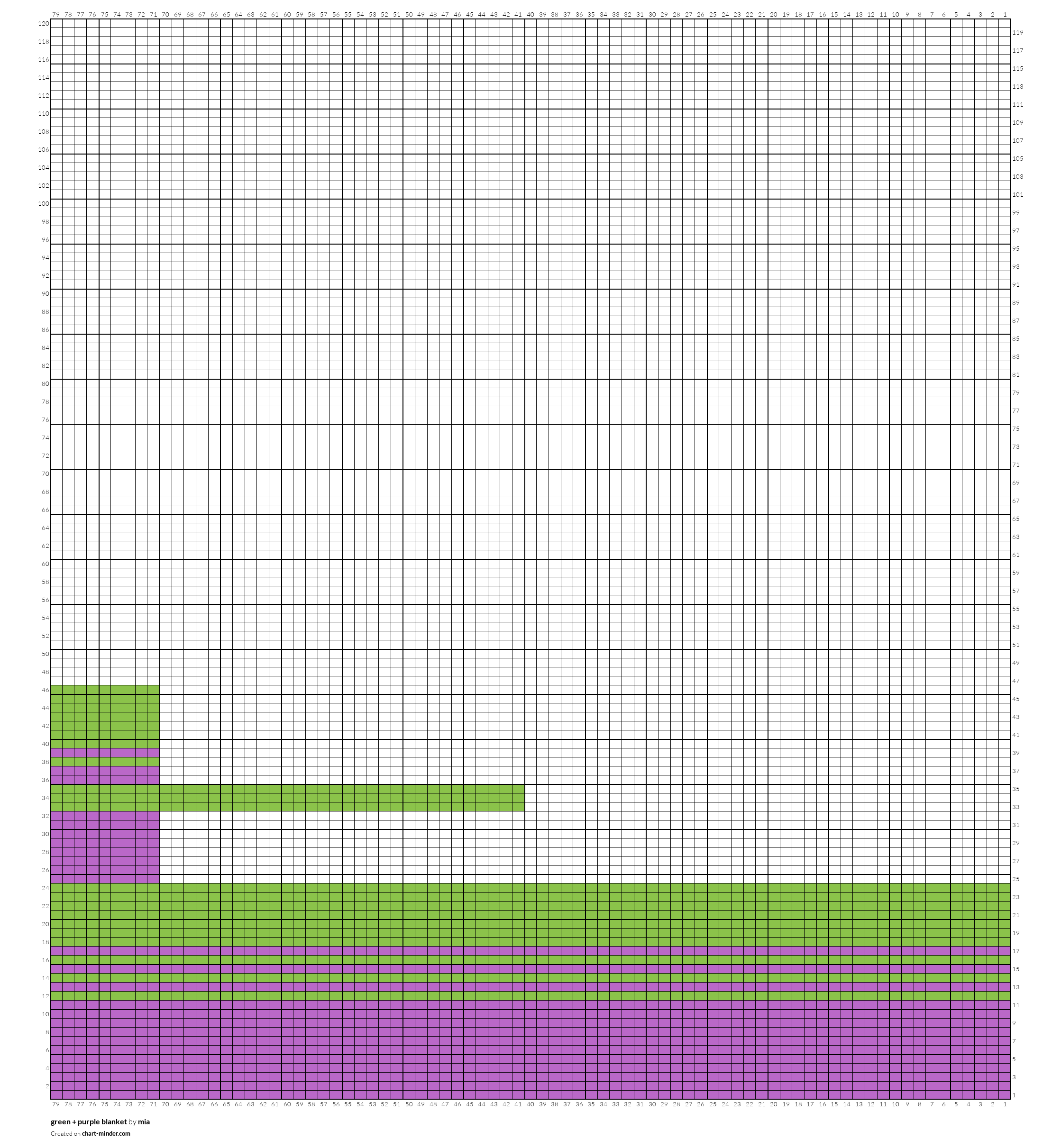 green + purple blanket
