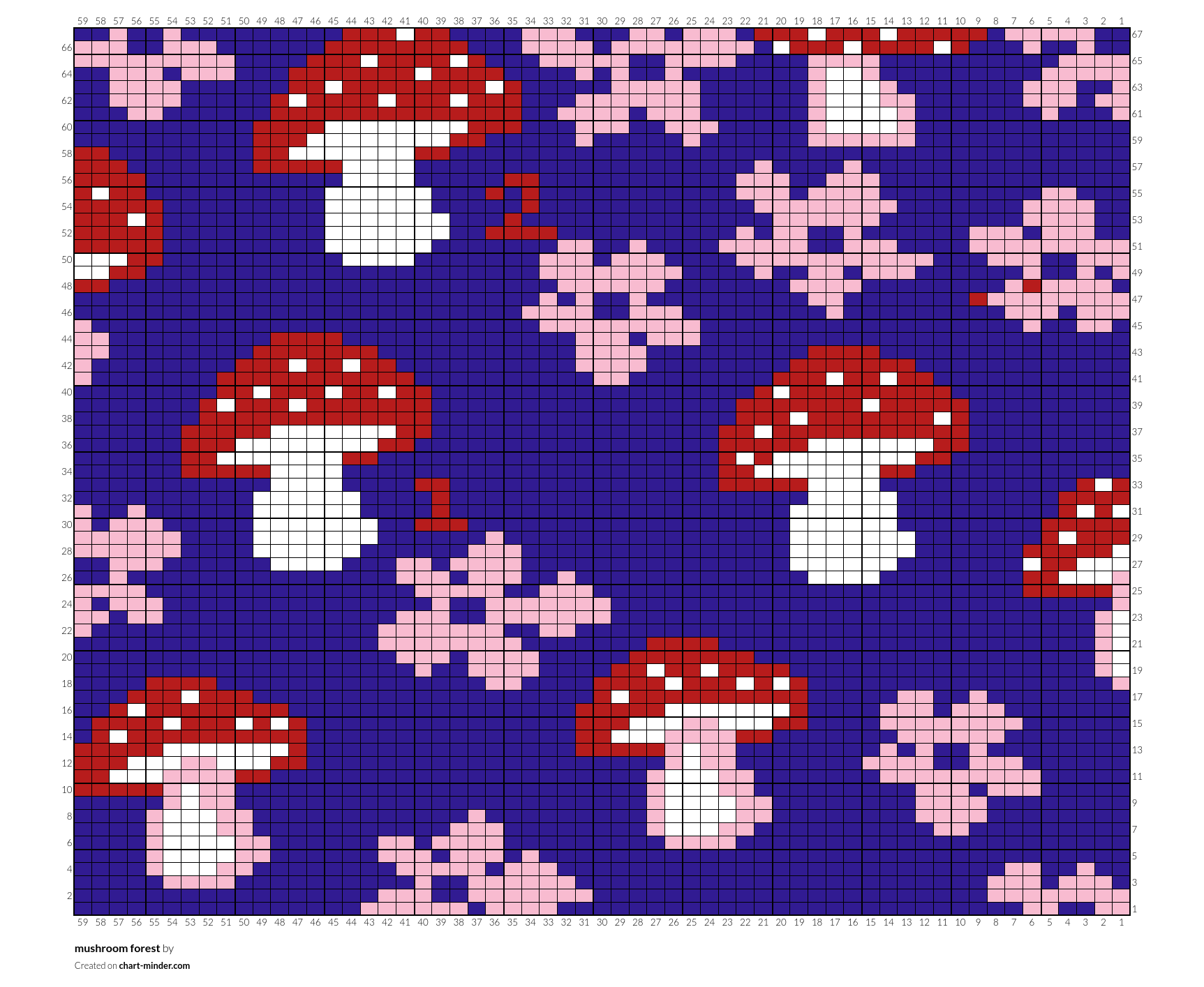 mushroom forest