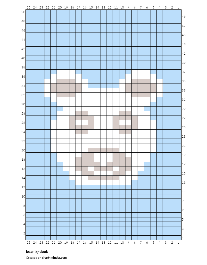 bear