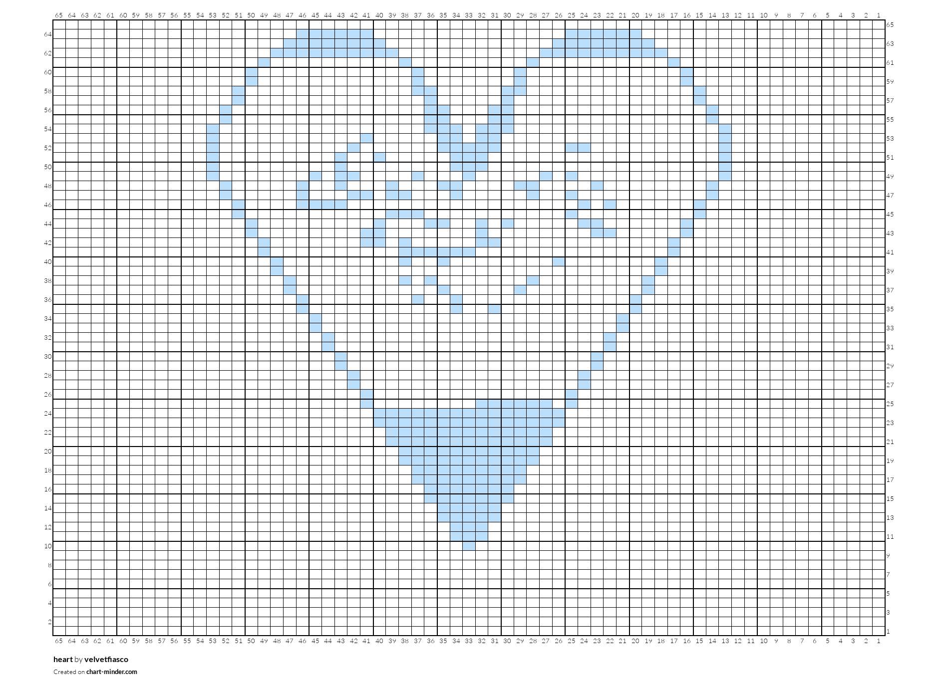 heart