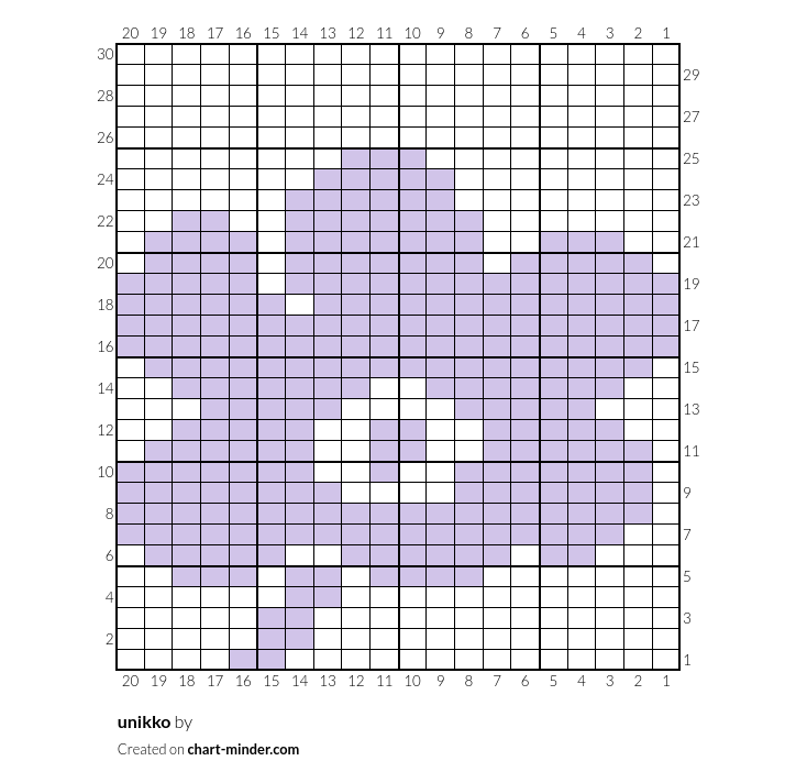 unikko
