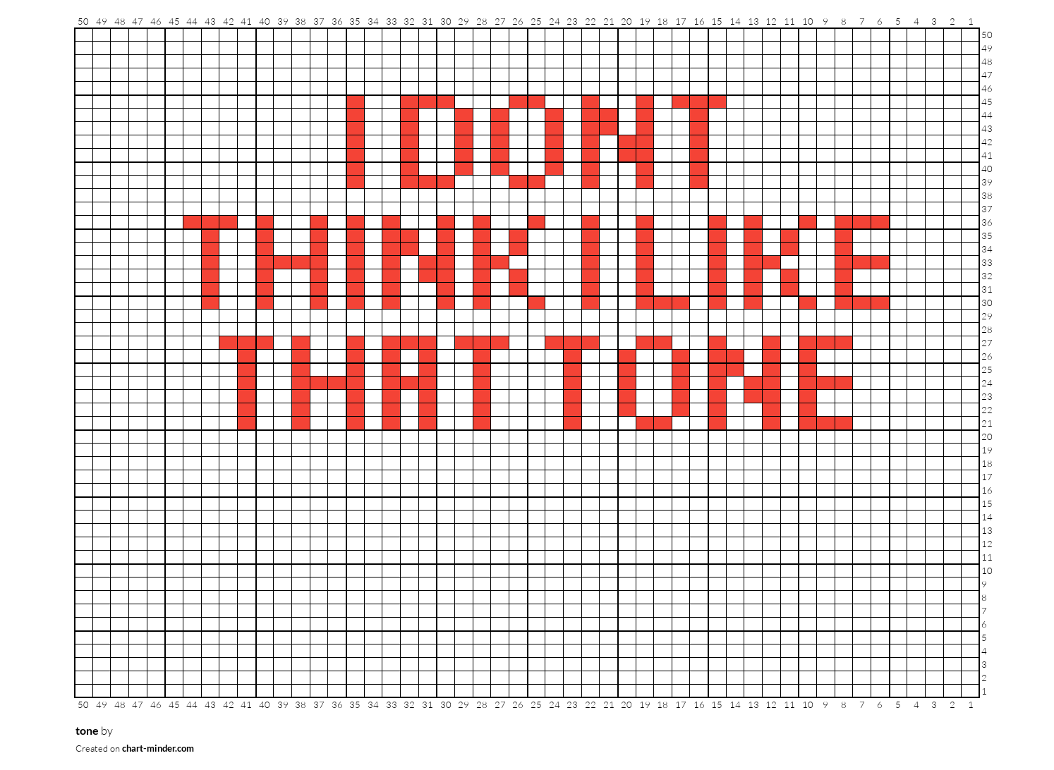tone