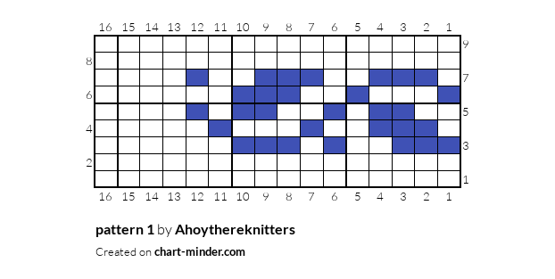 pattern 1