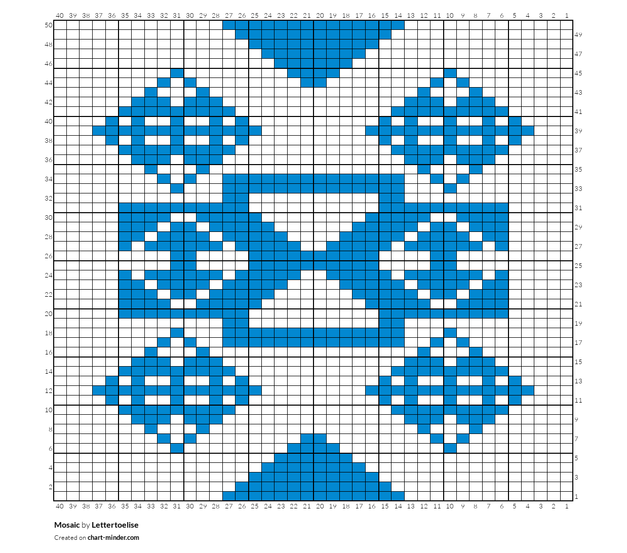 Mosaic