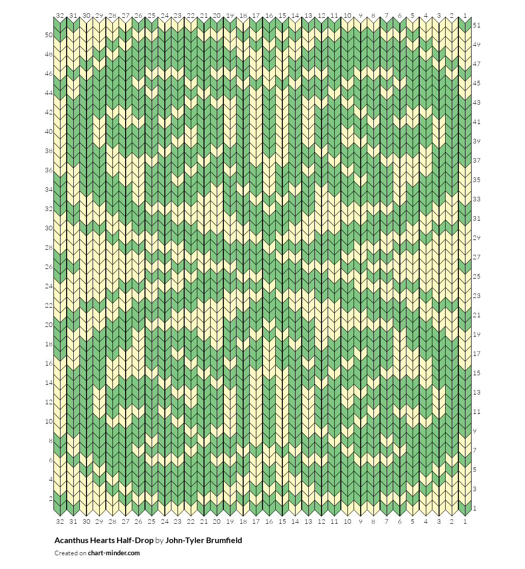 Acanthus Hearts Half-Drop