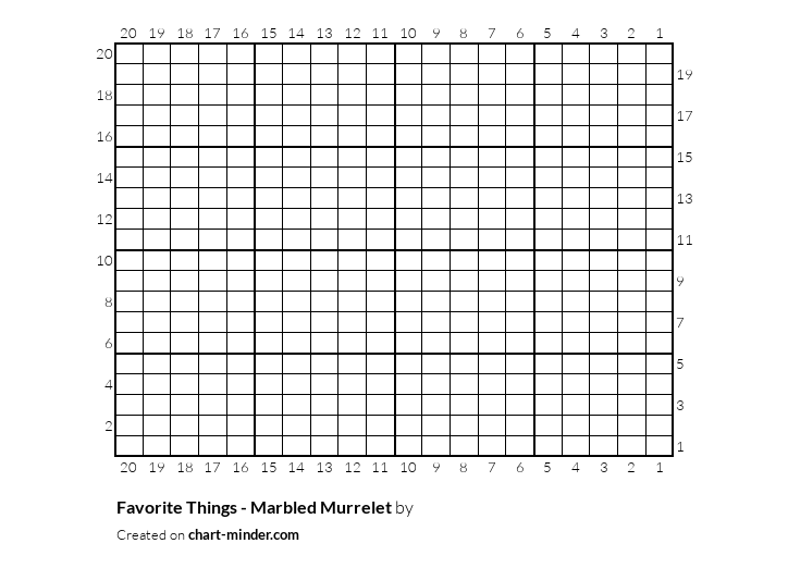 Favorite Things - Marbled Murrelet