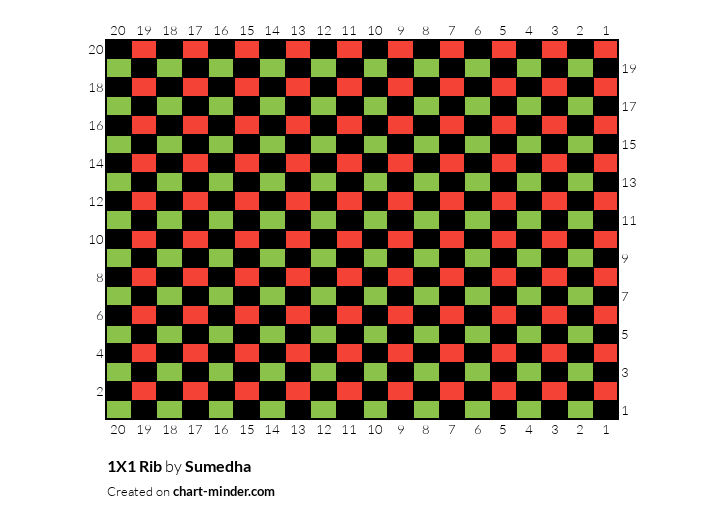 1X1 Rib