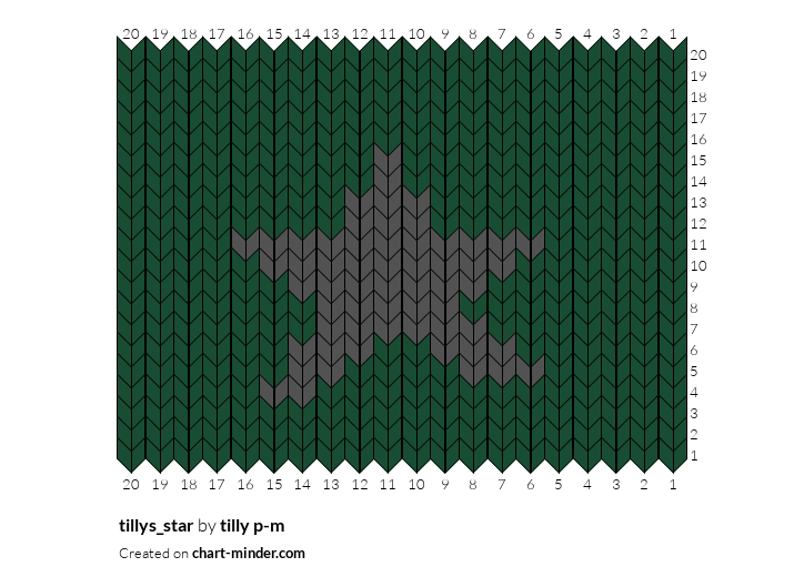 tillys_star