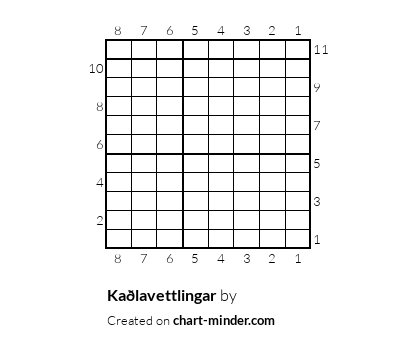 Kaðlavettlingar
