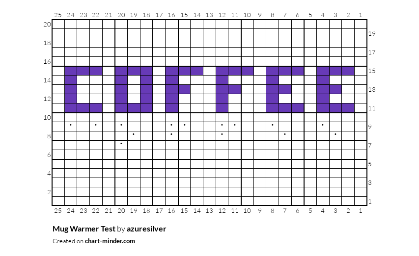 Mug Warmer Test