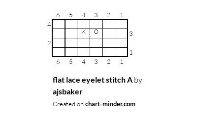flat lace eyelet stitch A