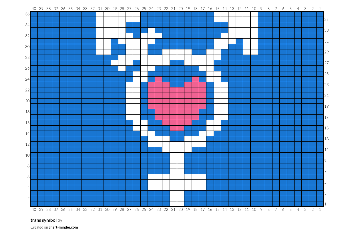trans symbol
