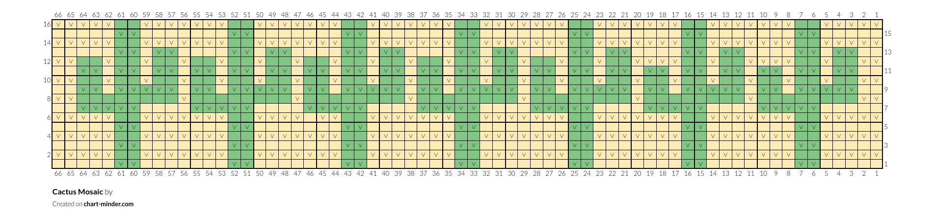 Cactus Mosaic
