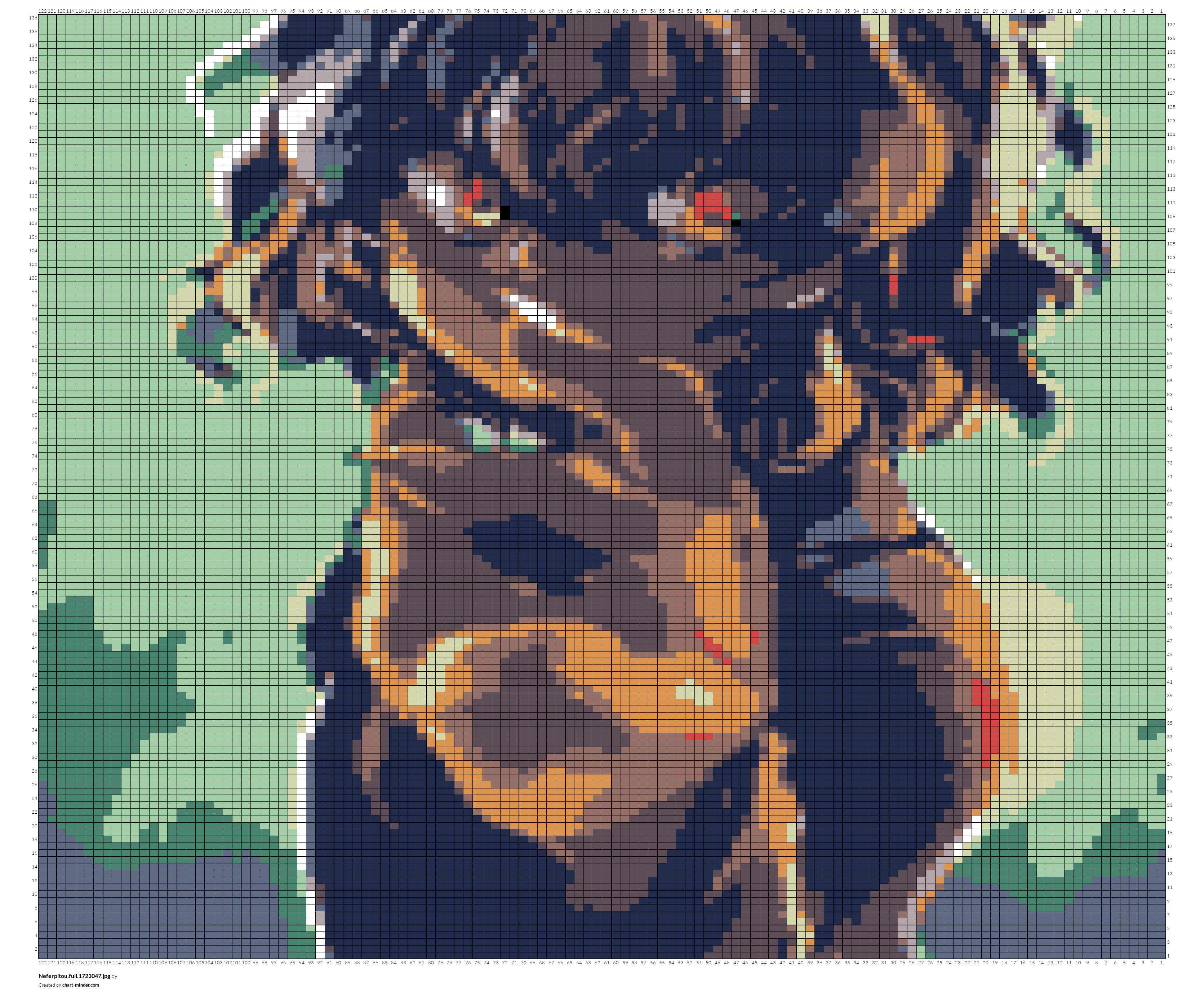Neferpitou.full.1723047.jpg