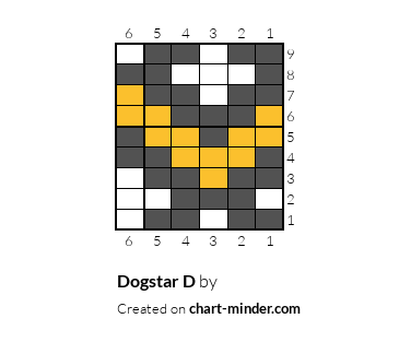 Dogstar D