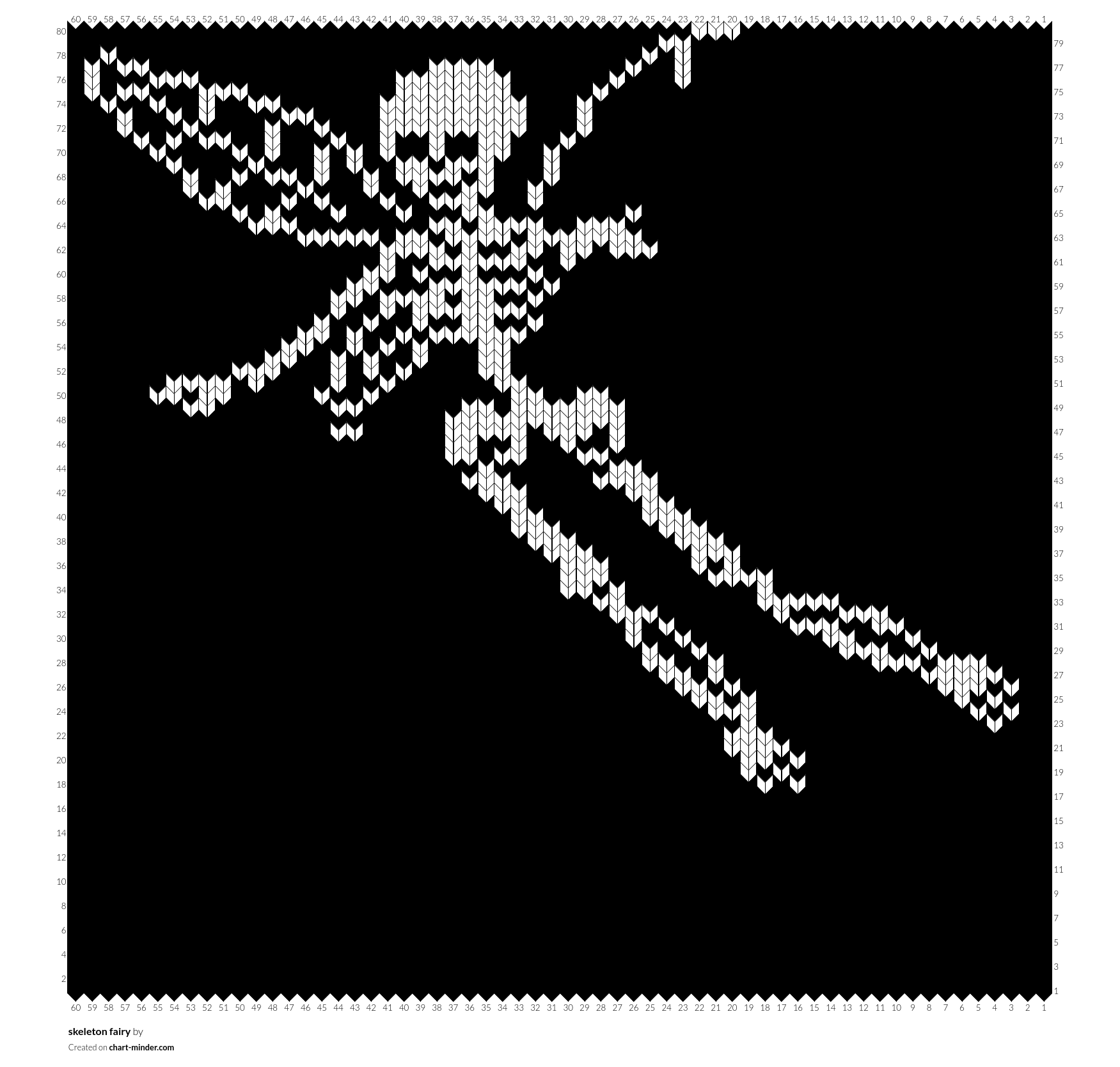skeleton fairy