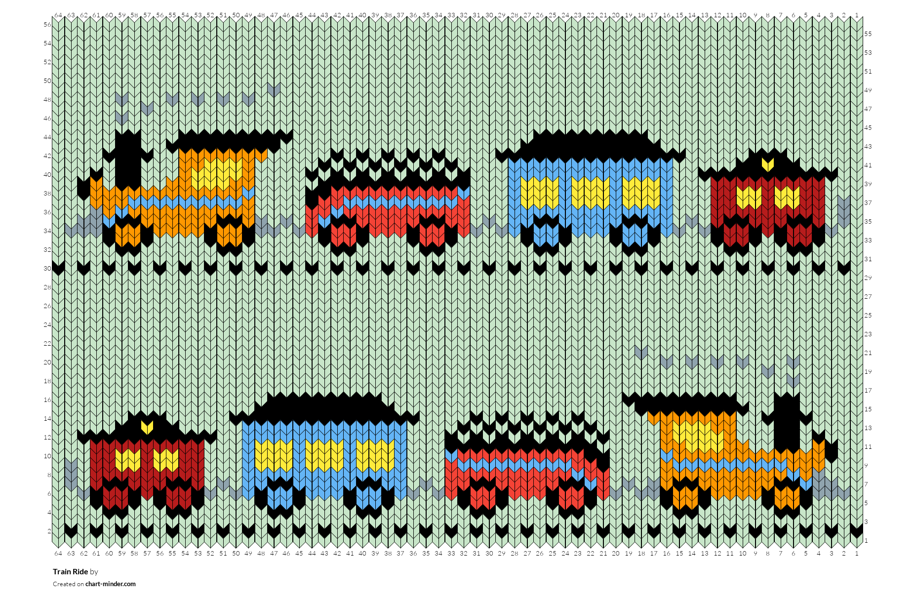 Train Ride