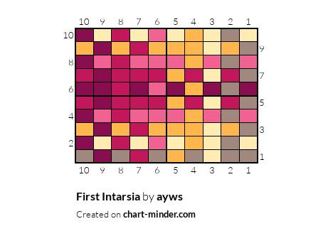 First Intarsia