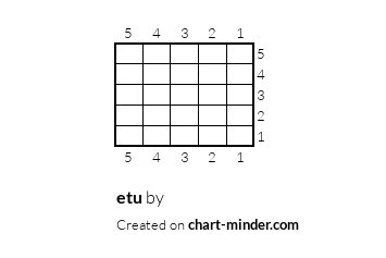 etu