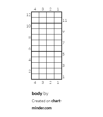 body