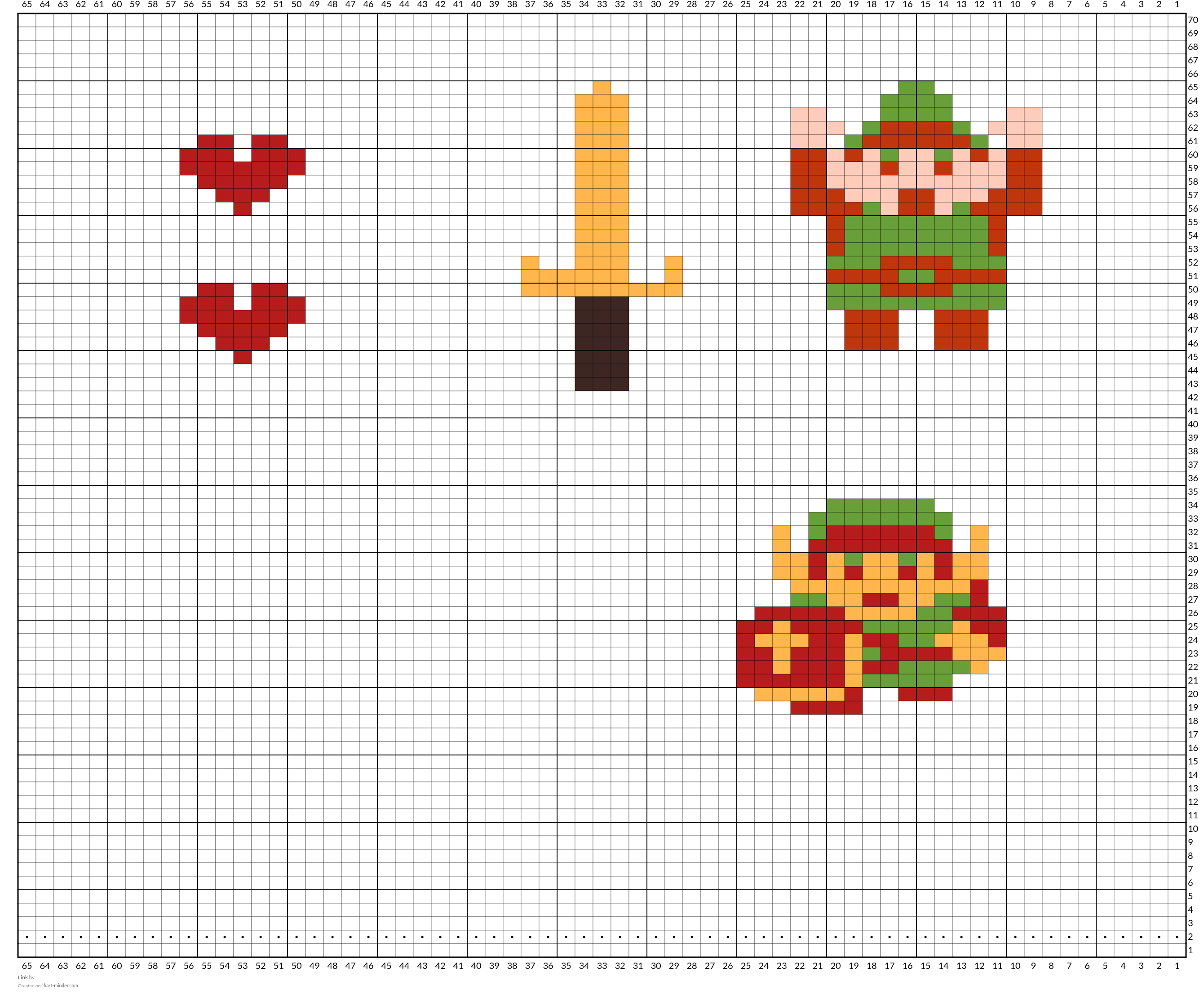 Link