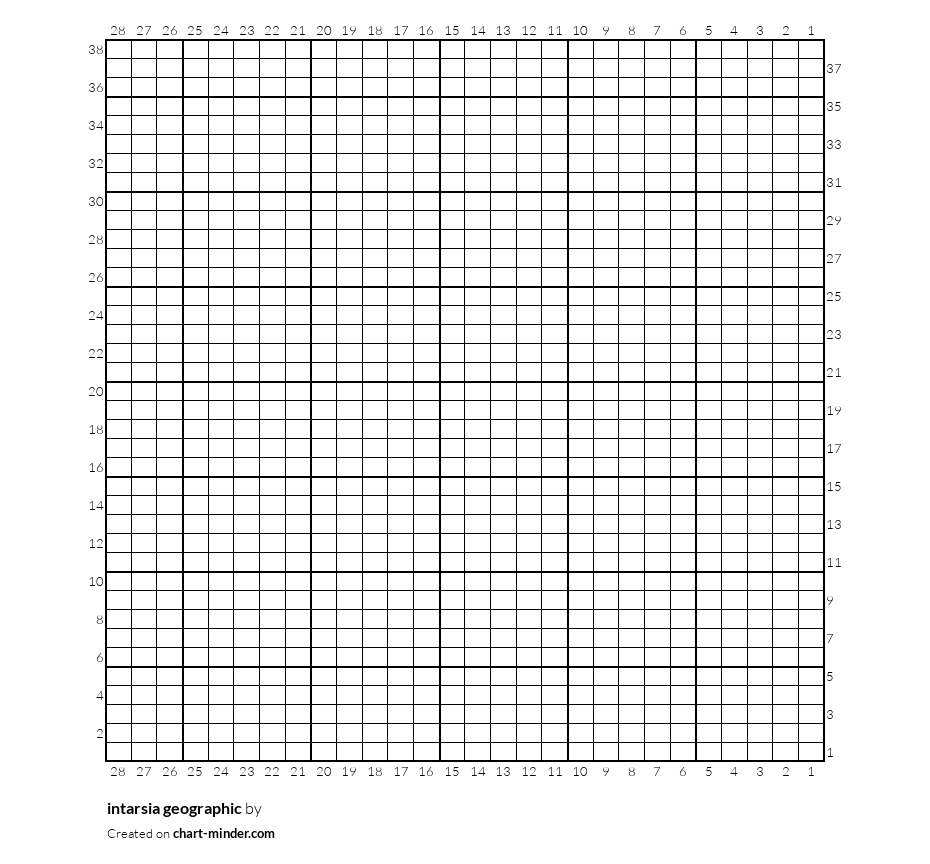 intarsia geographic