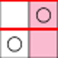 grafico lace