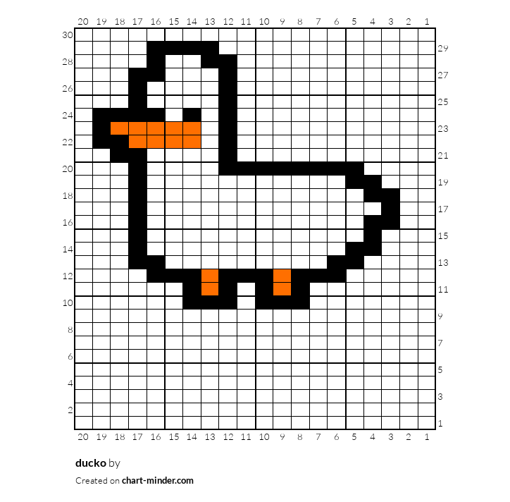 ducko
