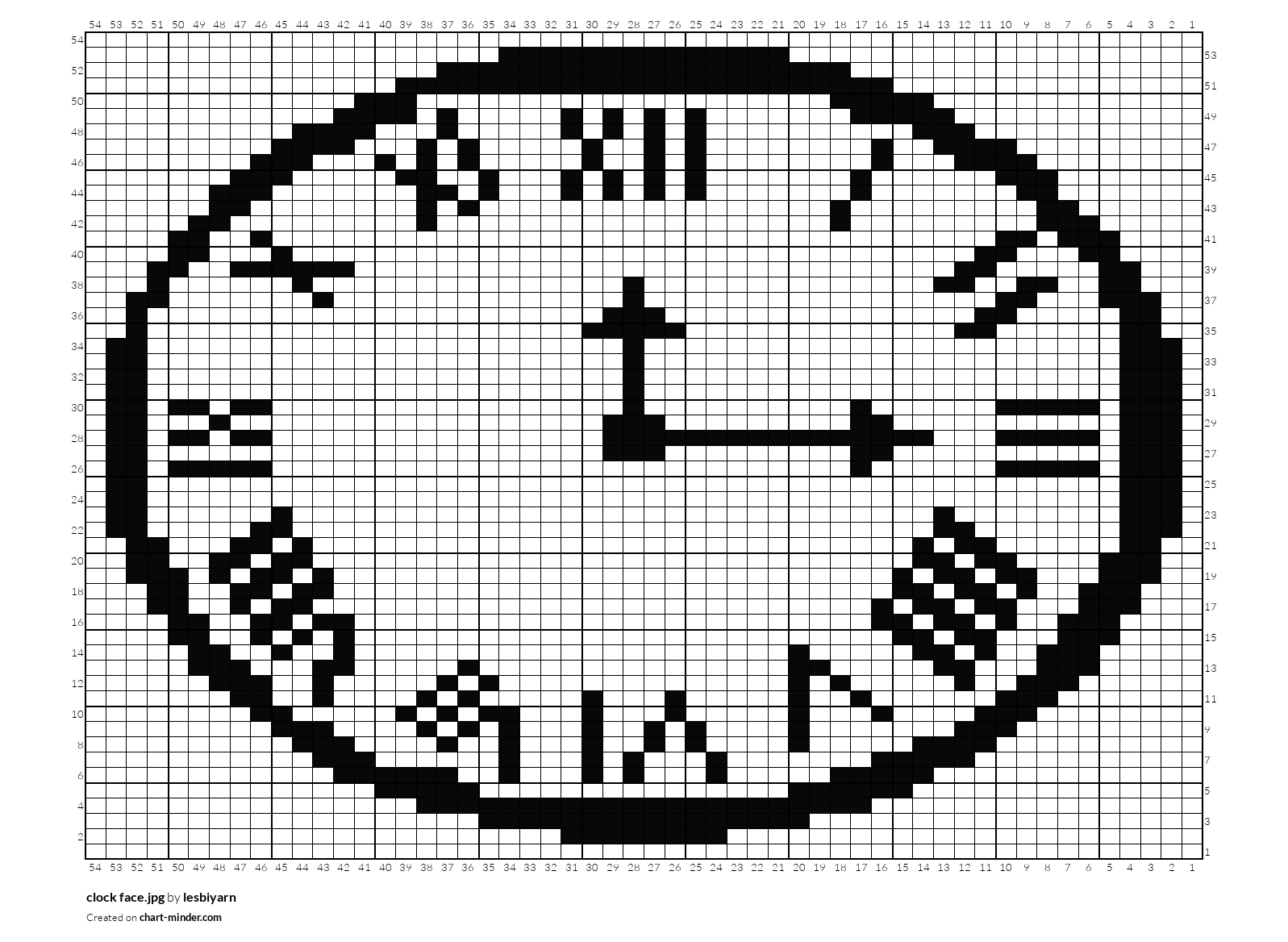 clock face.jpg by lesbiyarn Chart Minder