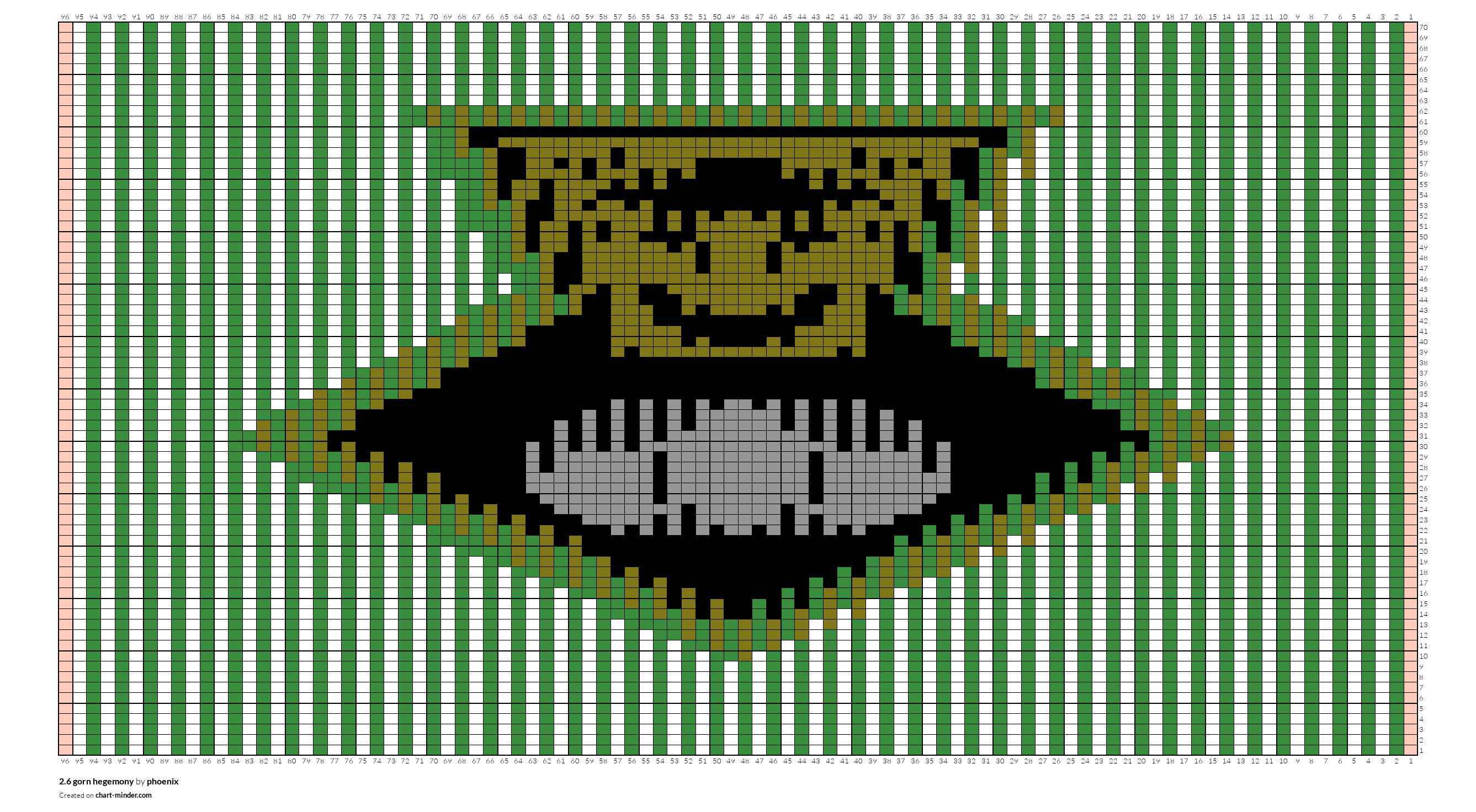 2.6 gorn hegemony