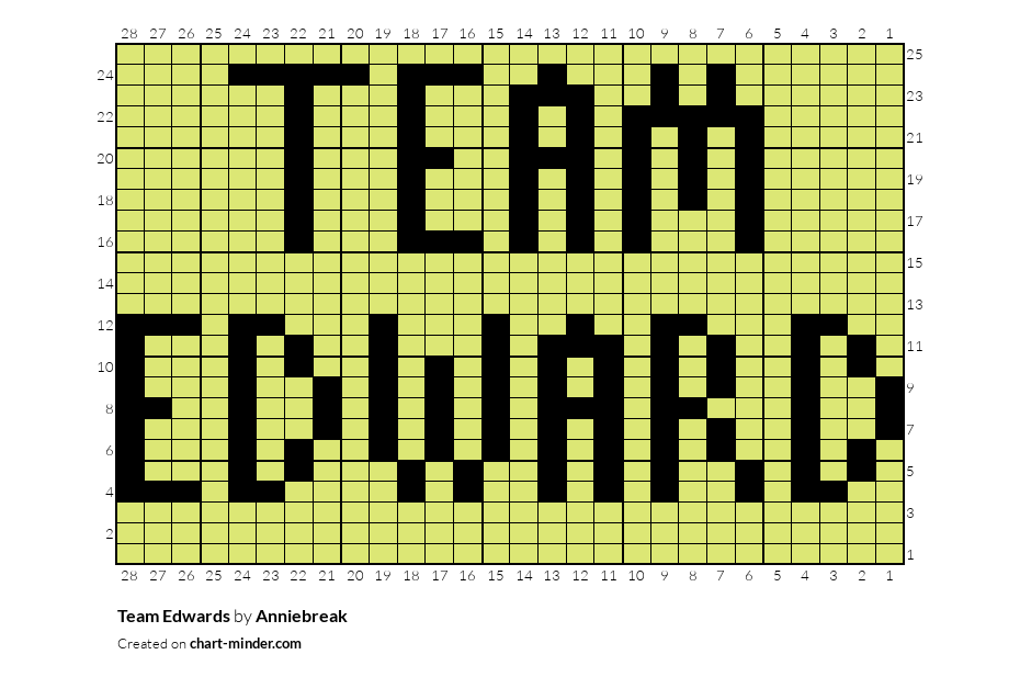 Team Edwards