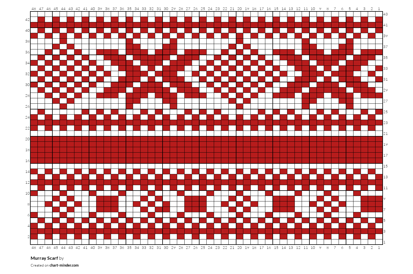 Murray Scarf