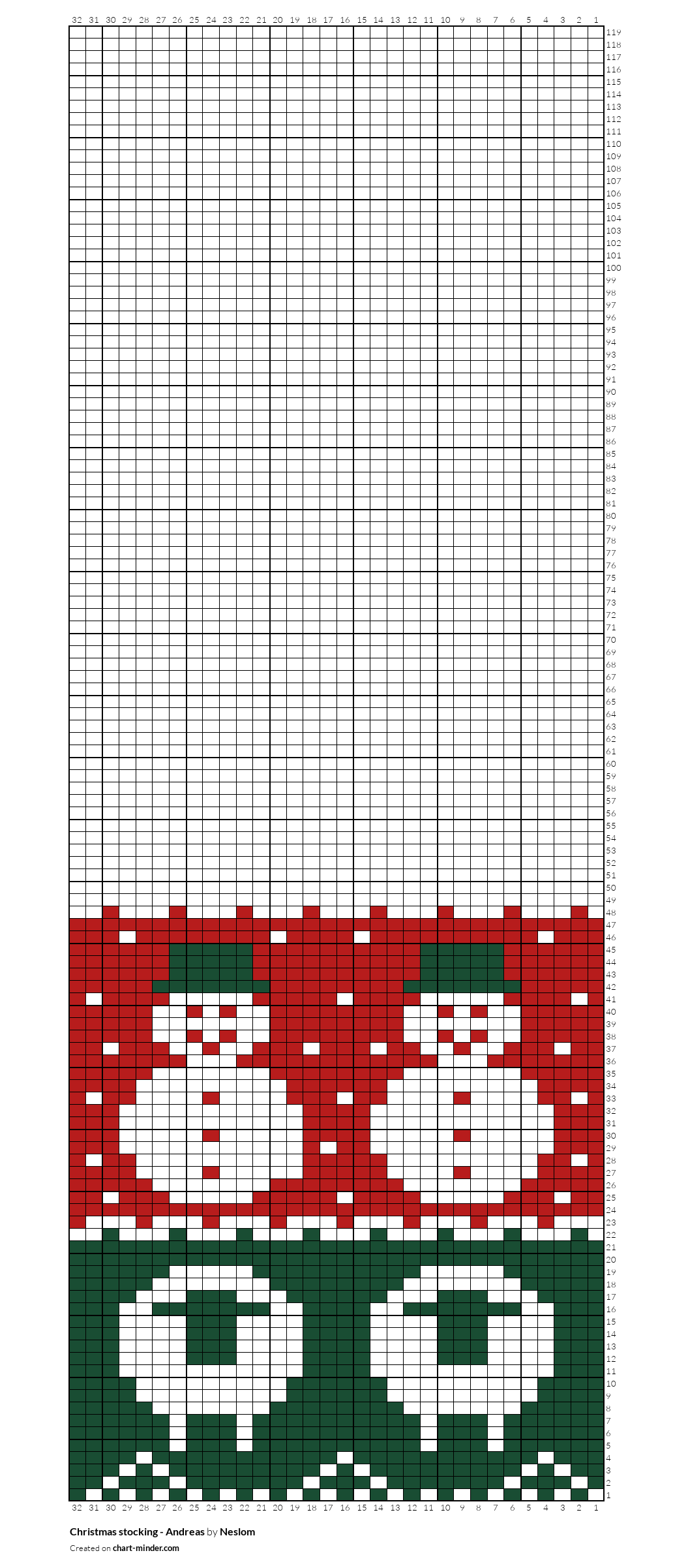 Christmas stocking - Andreas