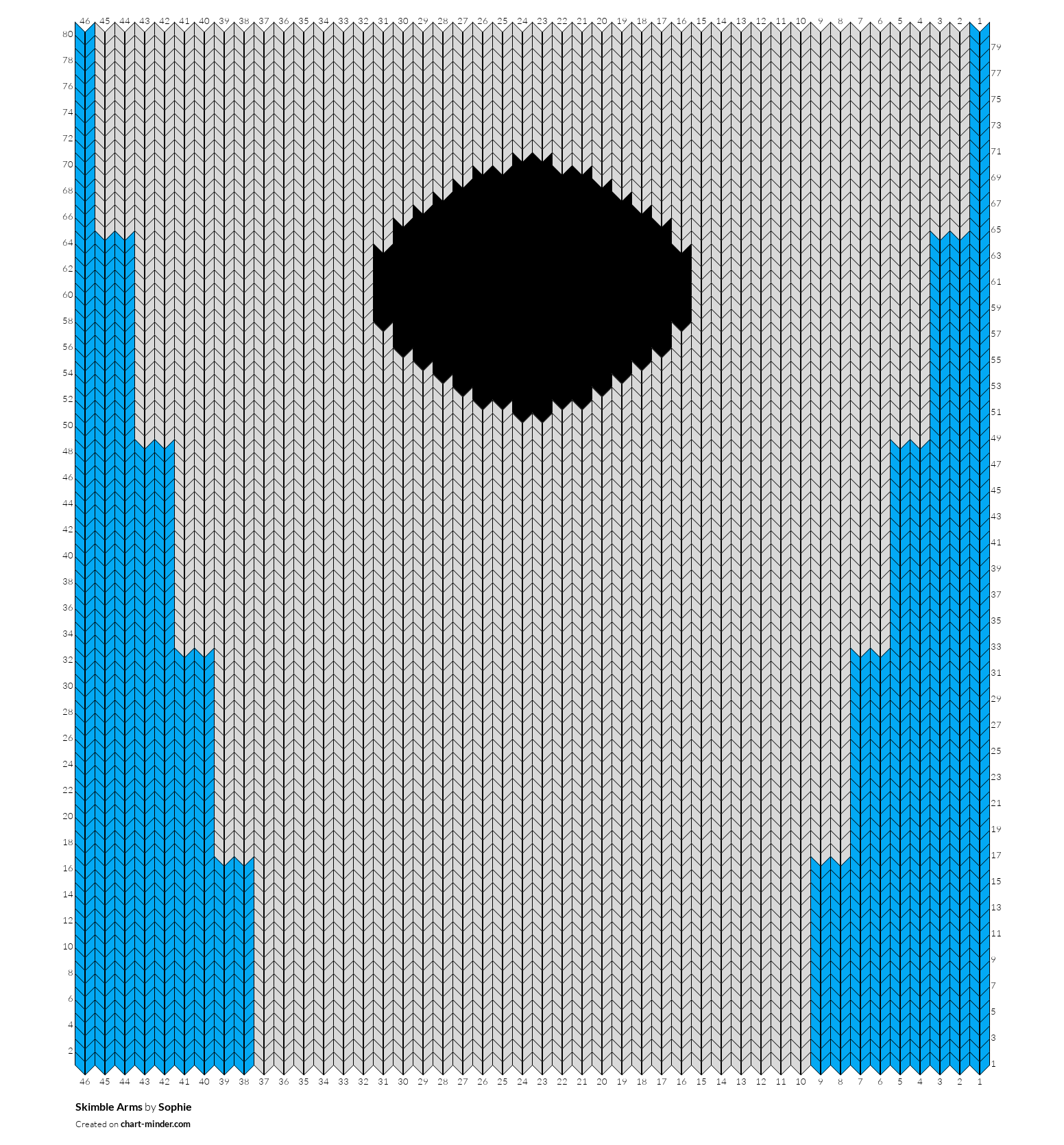 Skimble Arms