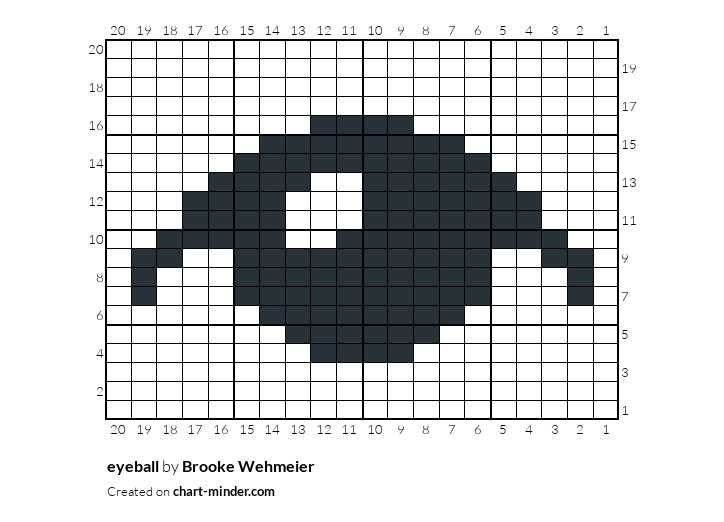 eyeball