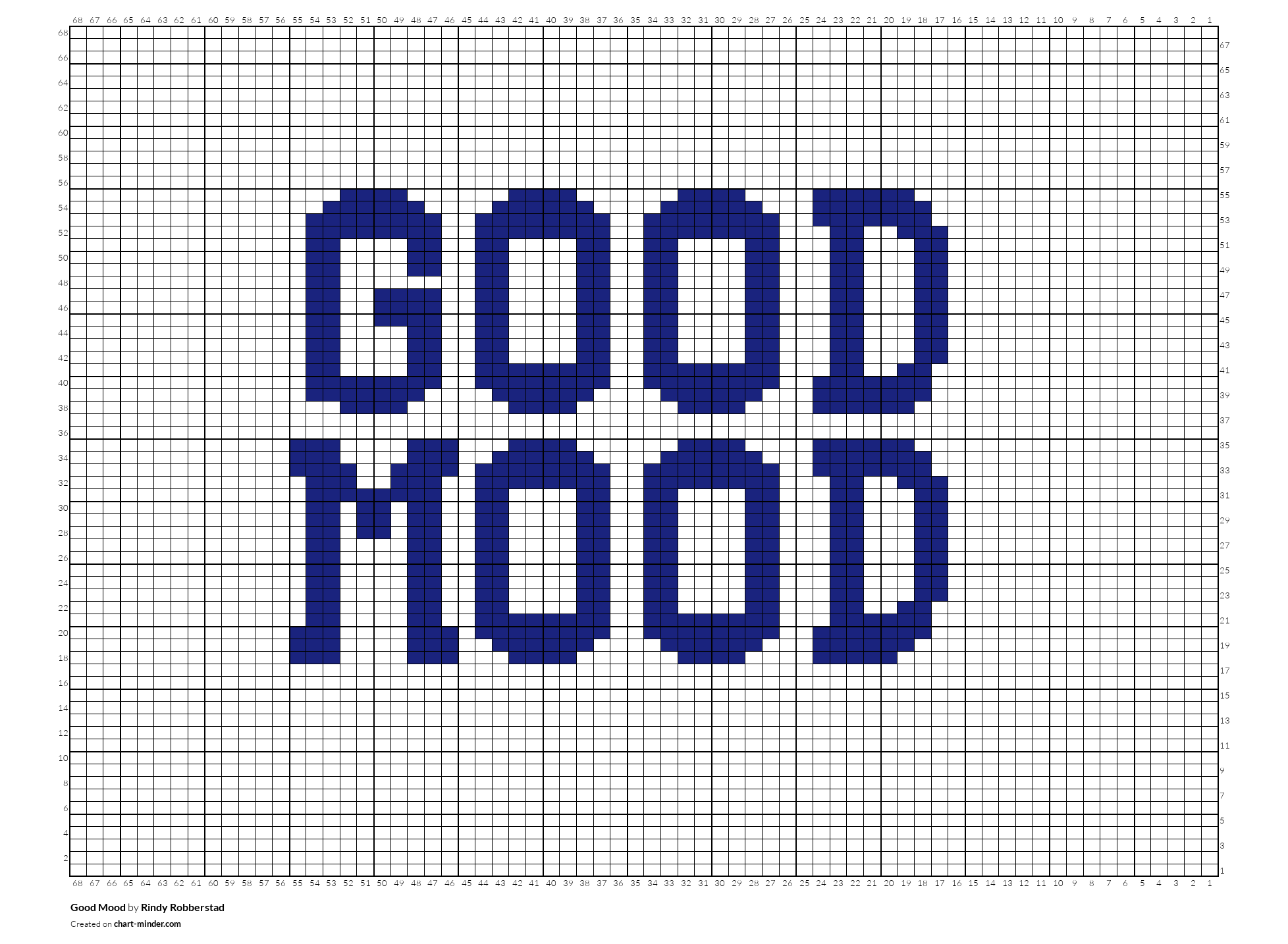 Good Mood
