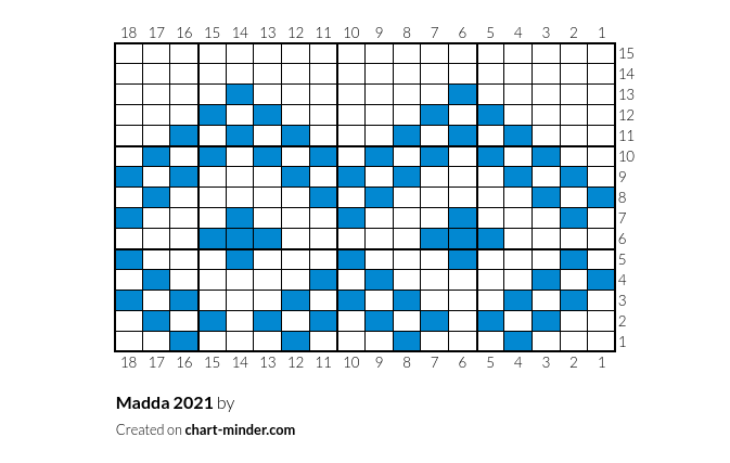 Madda 2021