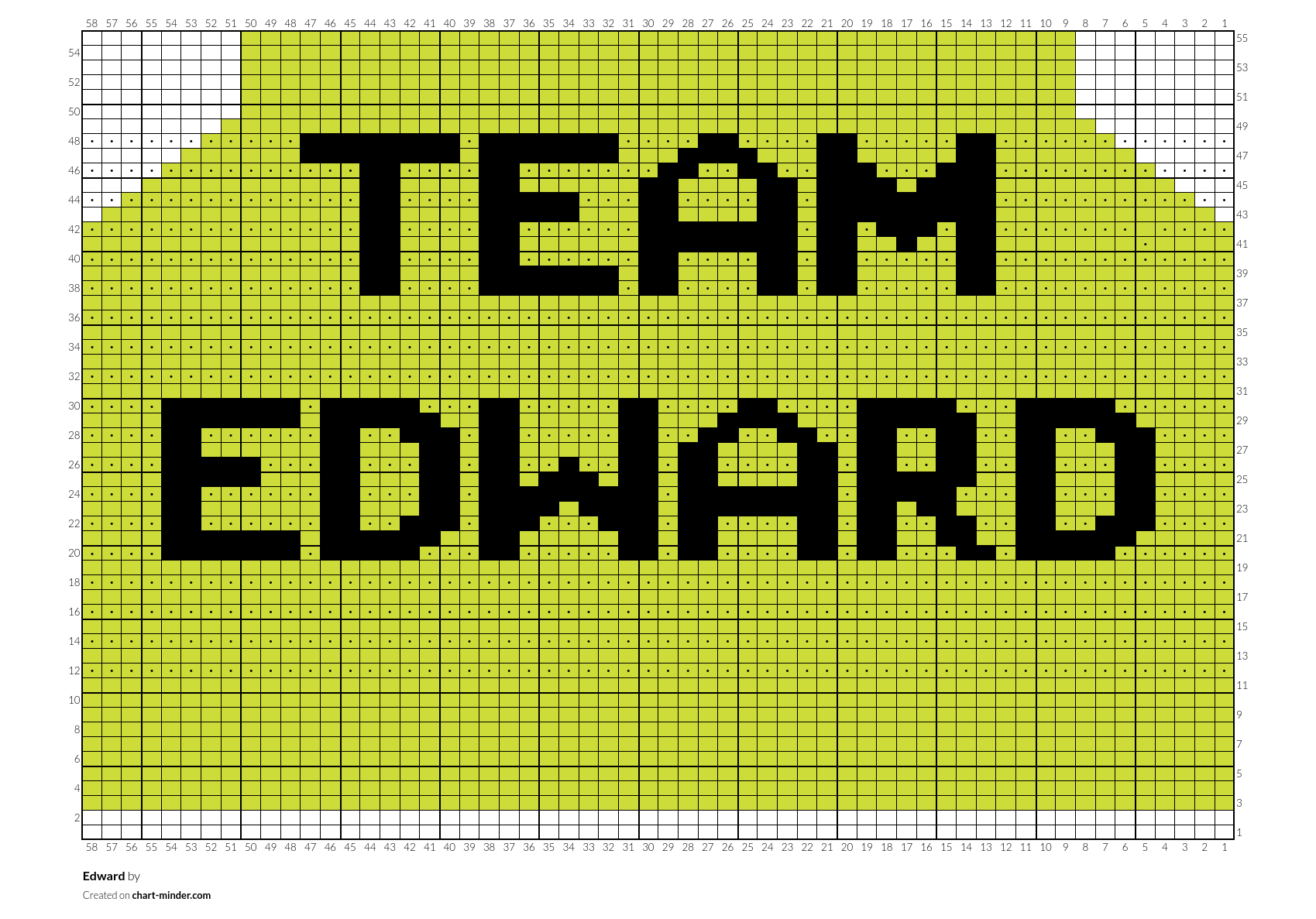 Edward