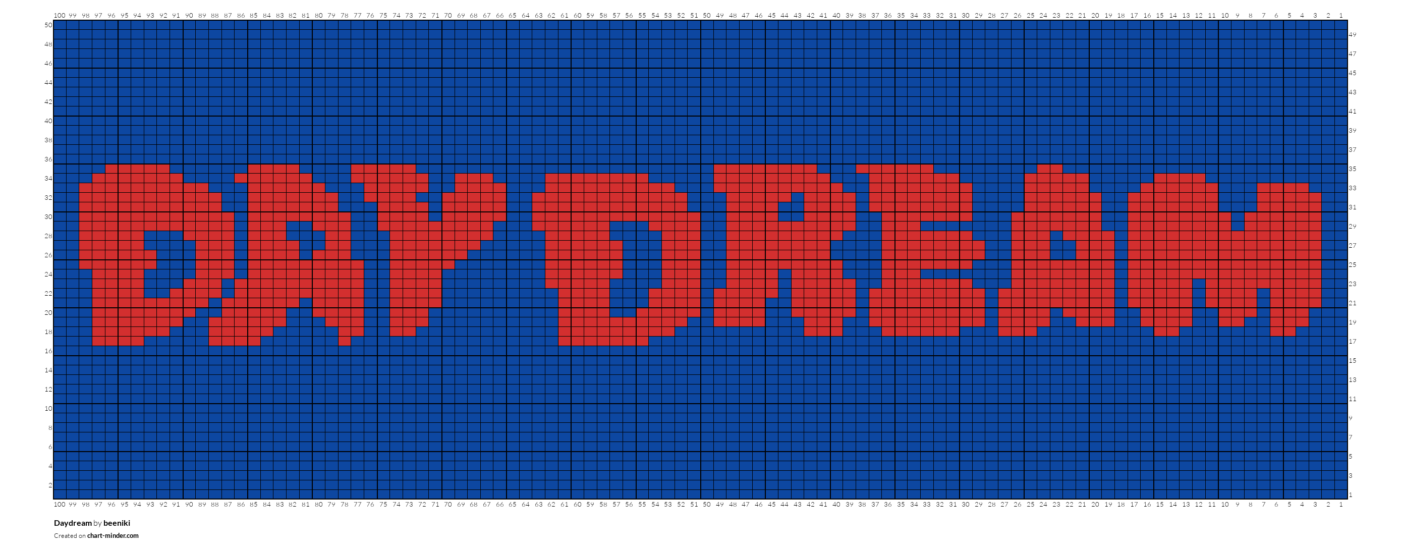 Daydream