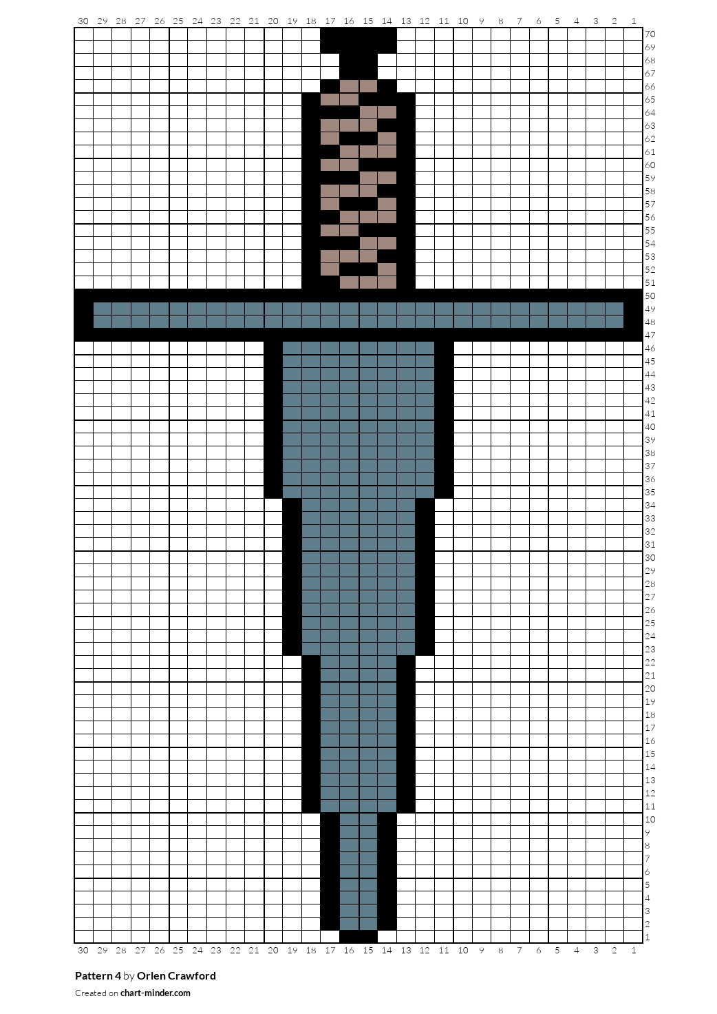 Pattern 4