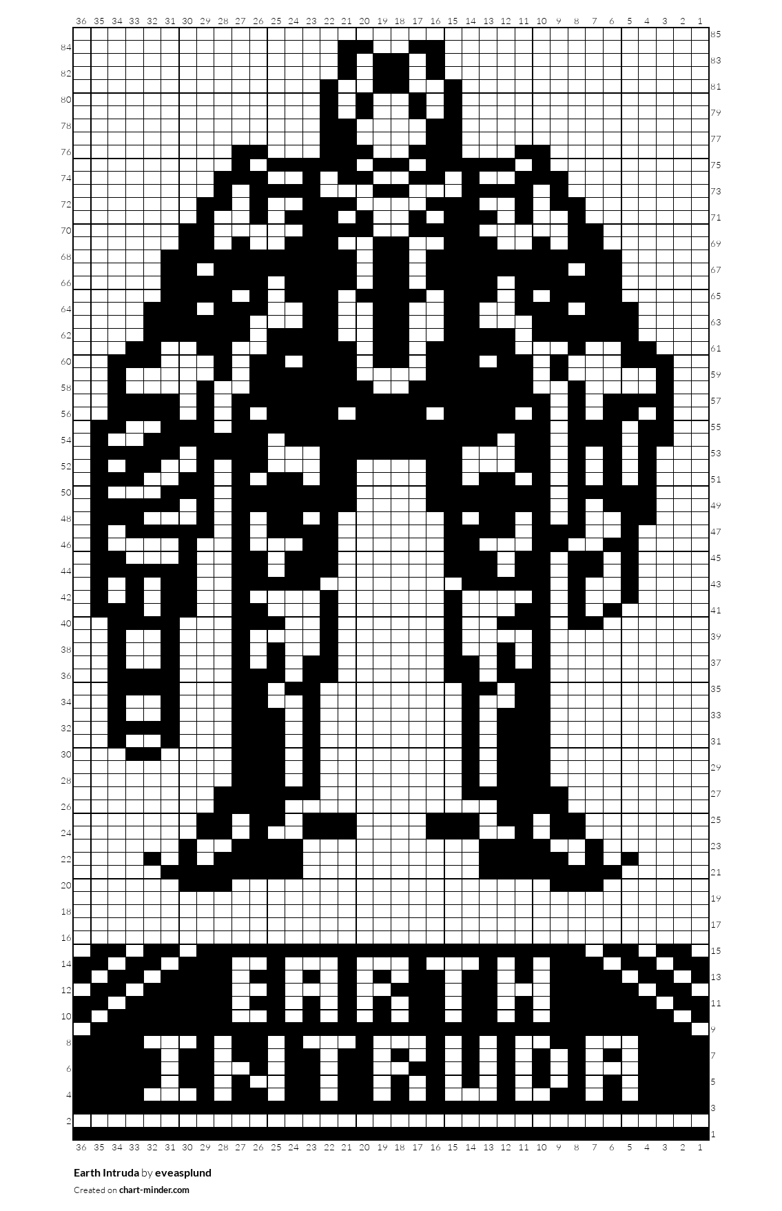 Earth Intruda