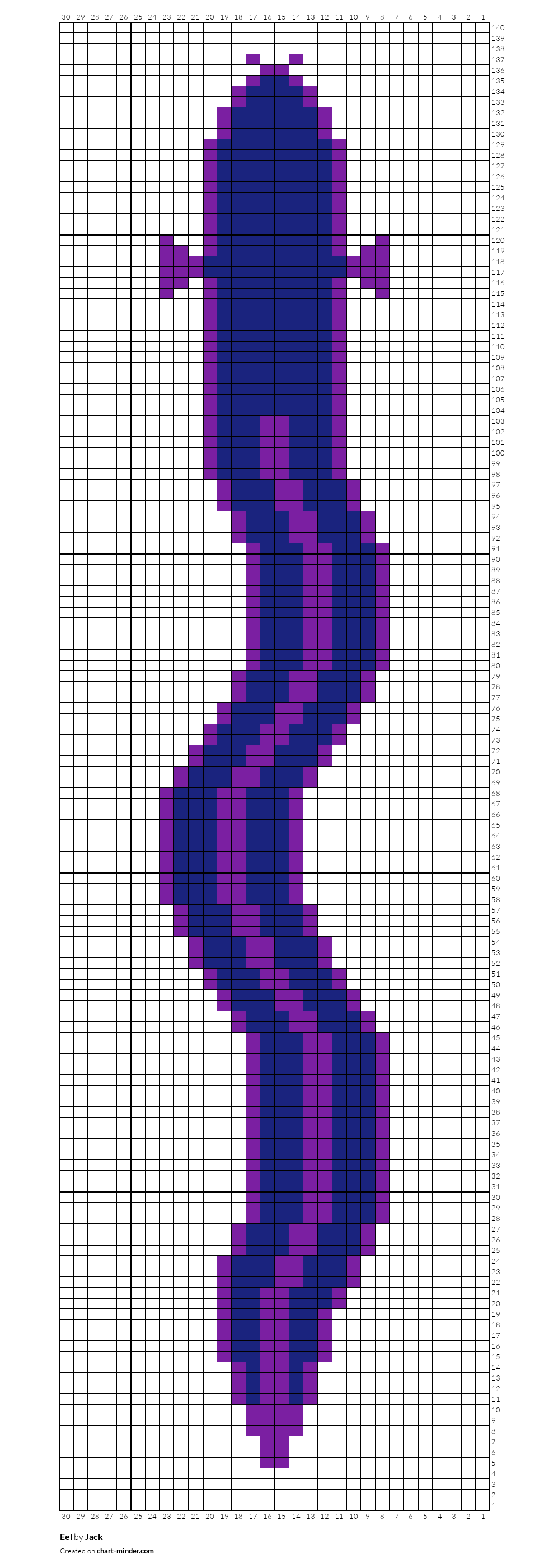Eel