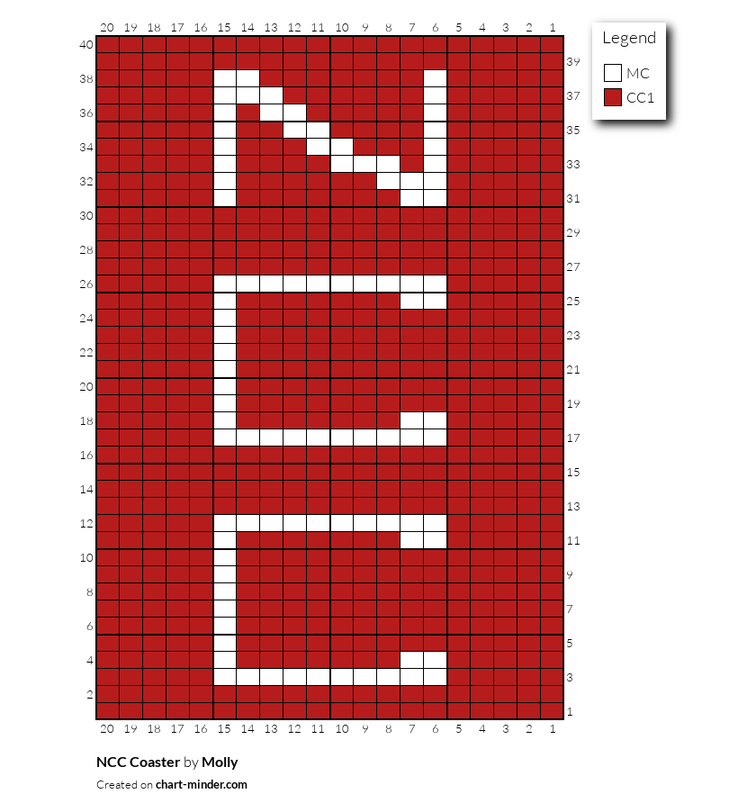 NCC Coaster